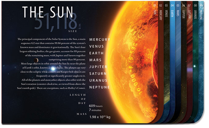 solar system booklet